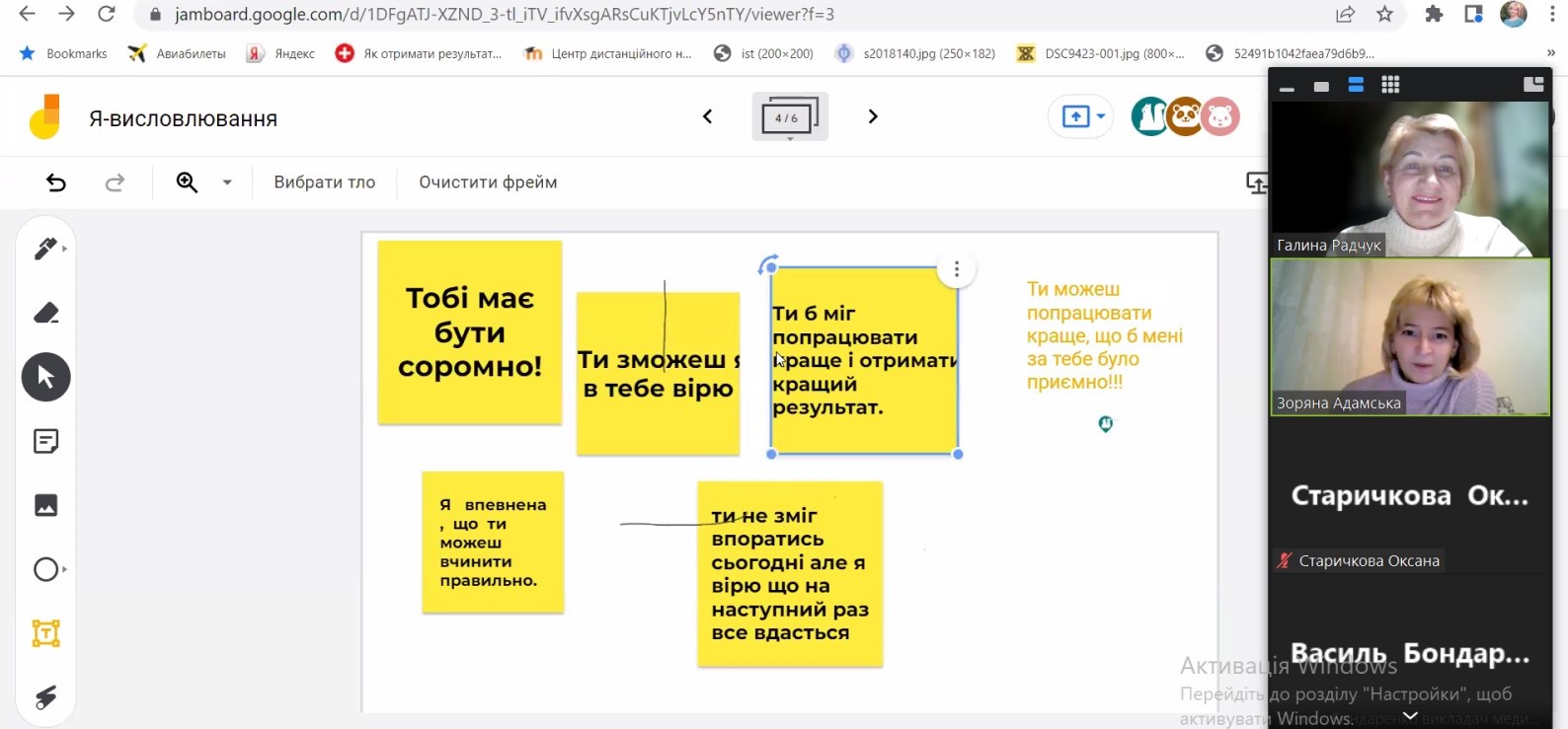 Результати роботи в групах